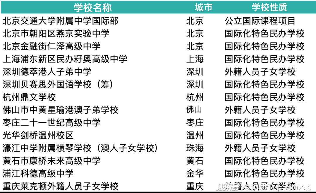 探尋Yemalu最新域名背后的故事，歷史上的11月13日（2018）