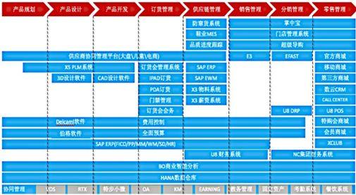 澳門正版資料全年精準(zhǔn)發(fā)布，PXE62.696快捷版擔(dān)保策略解析