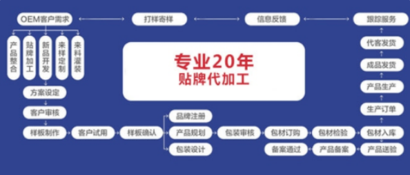 2004版管家婆資料論壇匯總，現(xiàn)象解讀與界定 —— LHT77.495樂享版