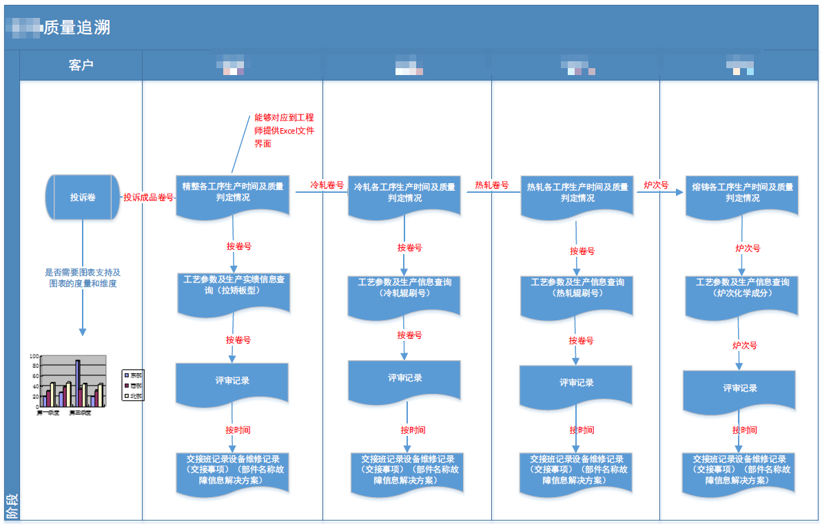 新奧門數(shù)據(jù)精確平臺，深入剖析解讀_URC61.527互動版