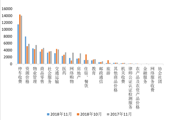 揭秘11月股指最新動態(tài)，市場走勢、熱點(diǎn)分析與投資洞察