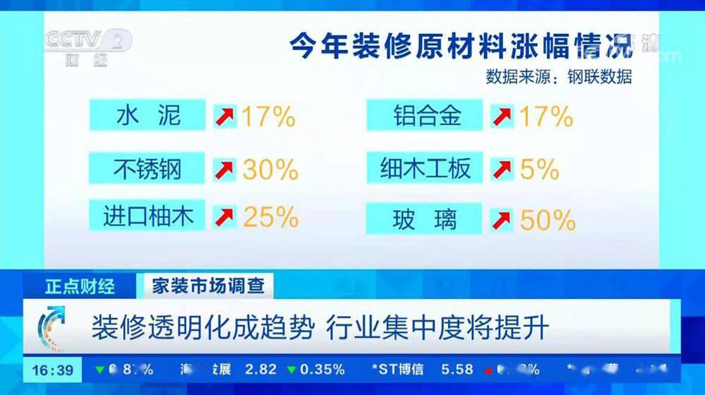 “2024澳家婆精準(zhǔn)預(yù)測(cè)，策略升級(jí)版_POC61.927獨(dú)家版”