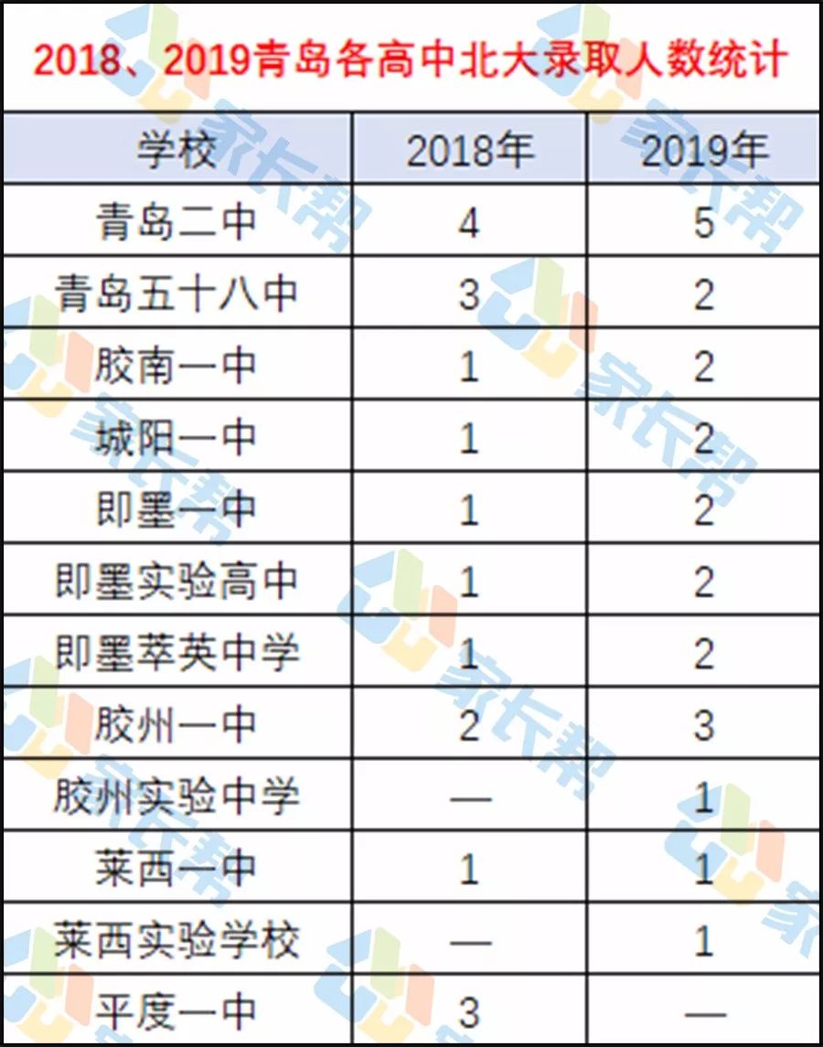 解讀北京限號通知，歷史影響與觀點(diǎn)分析，往年限號通知回顧與解讀（2019年）