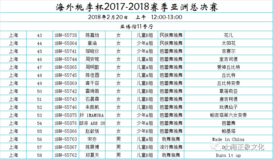 2024香港免費(fèi)馬料，靈活執(zhí)行計(jì)劃_CGE47.457升級版