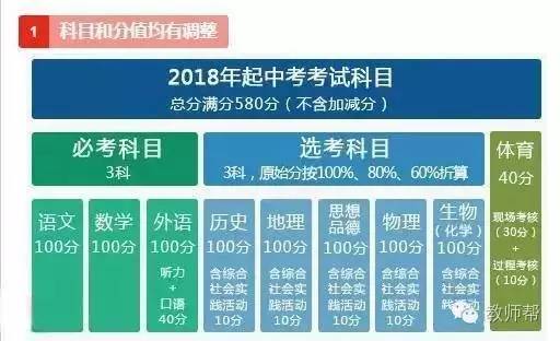 2024年澳門天天好彩大全146期攻略，實(shí)用策略解析_VHY77.952極速版