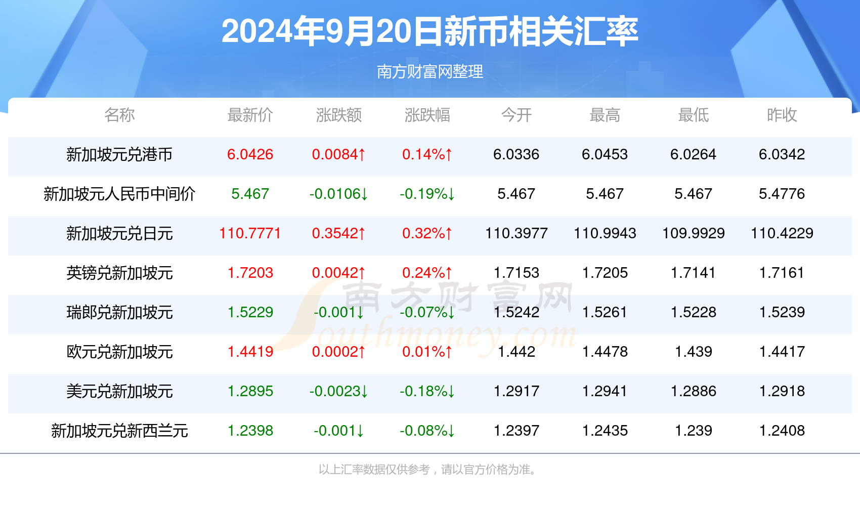 “2024澳門正版圖庫(kù)重啟，全面數(shù)據(jù)更新_GXF61.599新版獲取”