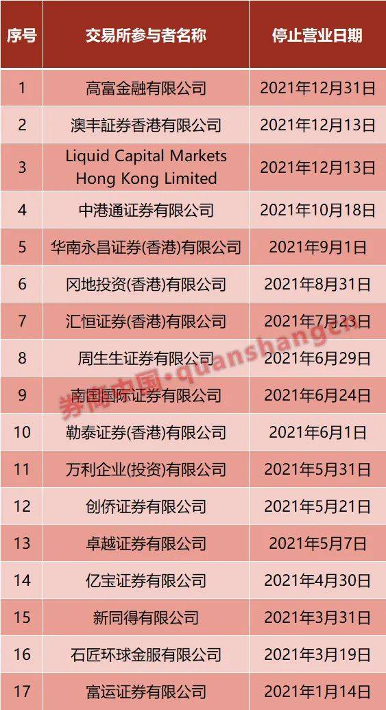 香港4777777開獎結(jié)果+開獎結(jié)果一，資源部署方案及KZE77.826攜帶版方案