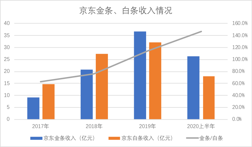 “二四六香港資料精準預測，全面評估方案_AEH47.650黑科技升級版”