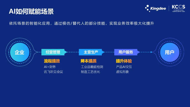 歐陽小文詩意展望：數(shù)據(jù)驅(qū)動程序深度剖析 強勢TBQ77.683升級版