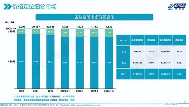 11月13日寶鋼最新情況深度解析報告