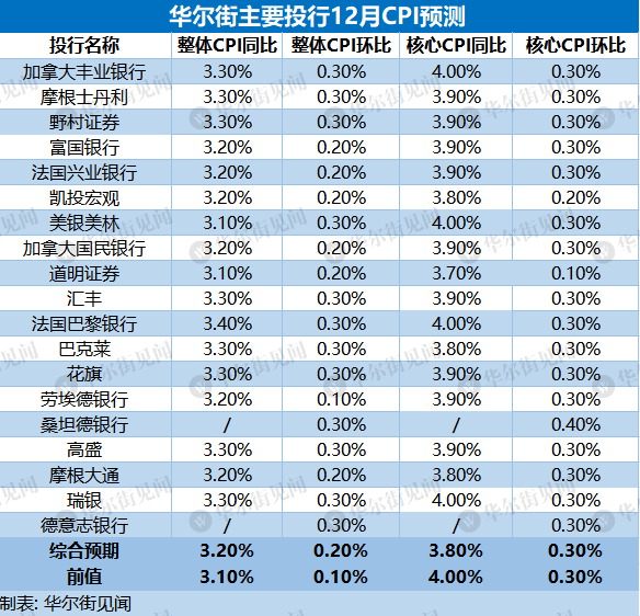 2024澳門六今晚開獎(jiǎng)結(jié)果出來,統(tǒng)計(jì)材料解釋設(shè)想_WXQ68.540娛樂版