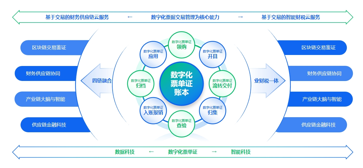 澳門最權(quán)威數(shù)據(jù)免費共享，實戰(zhàn)驗證攻略詳解_APM61.781豪華版