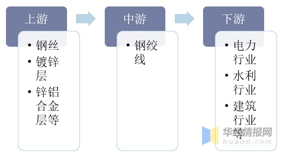 新澳資料集詳盡解讀，現(xiàn)狀剖析及TWI47.287核實(shí)版