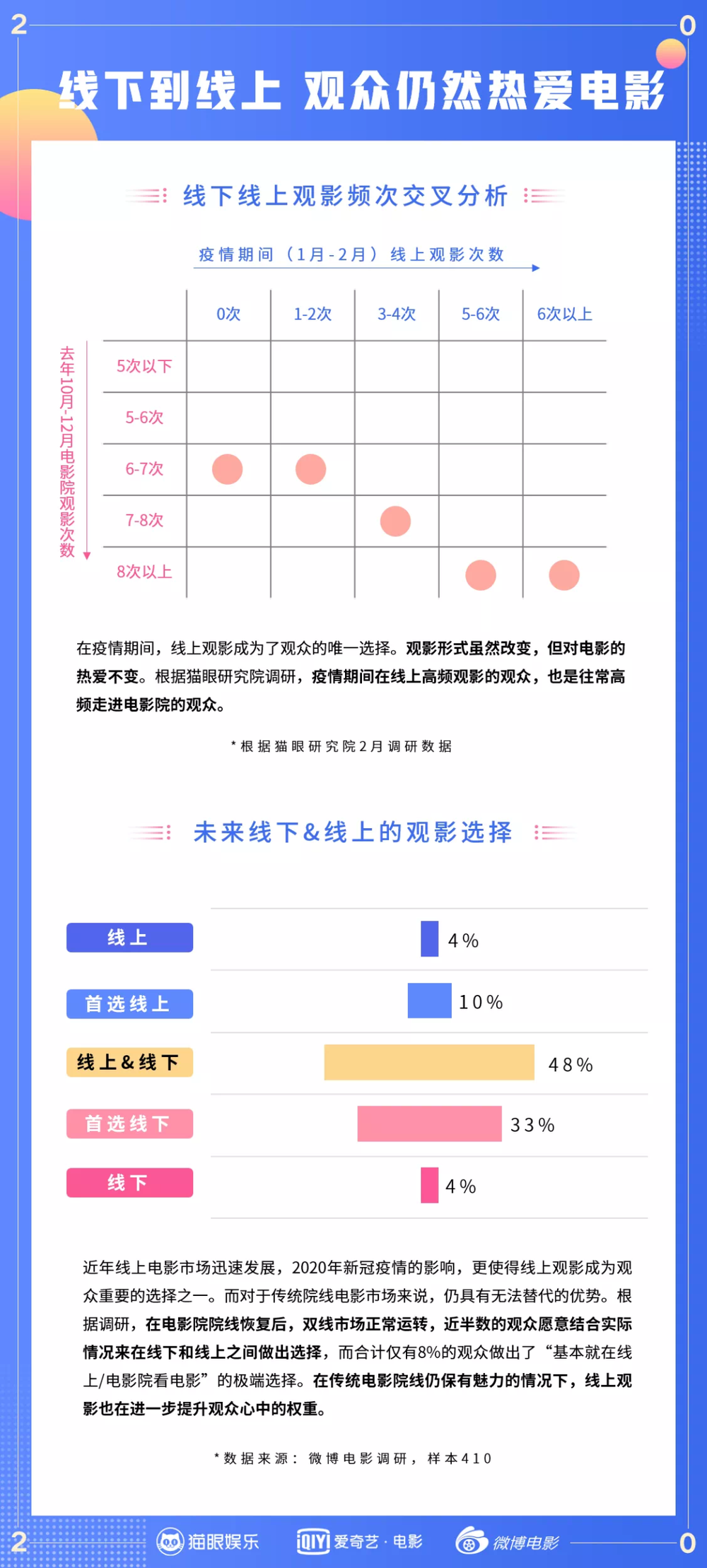 馬會數(shù)據(jù)解析：奧冂132688，XRH47.300影院版獲取攻略