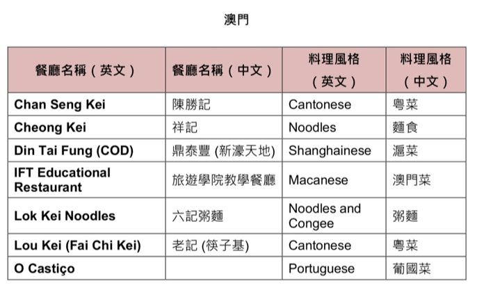 “2024澳門新開獎(jiǎng)記錄官網(wǎng)bmksit解析，專業(yè)調(diào)查詳析_HPN94.272版”