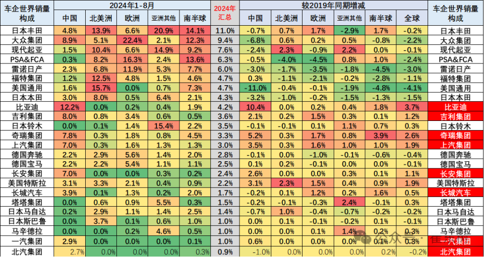 瑪雅最新地揭秘，2024年11月13日探索之旅的獨家揭秘