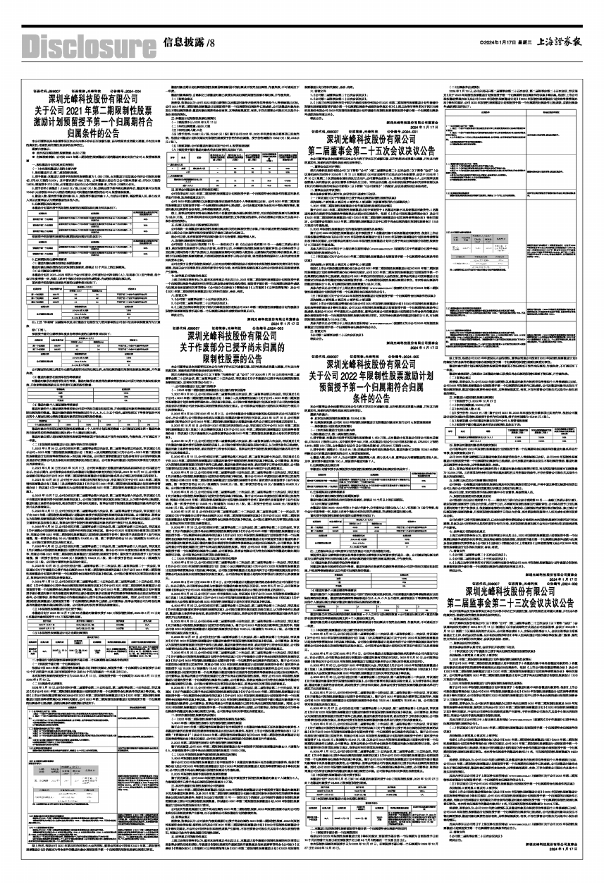 歷史上的11月13日平原二手房市場最新動(dòng)態(tài)與出售信息探索??