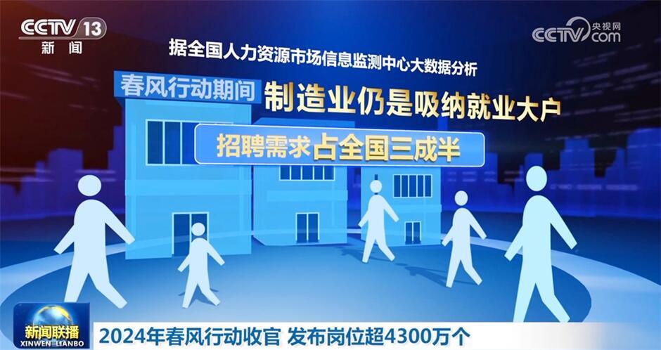 石獅市招聘網(wǎng)新篇章，11月13日最新招聘啟幕，自然美景的心靈探索之旅