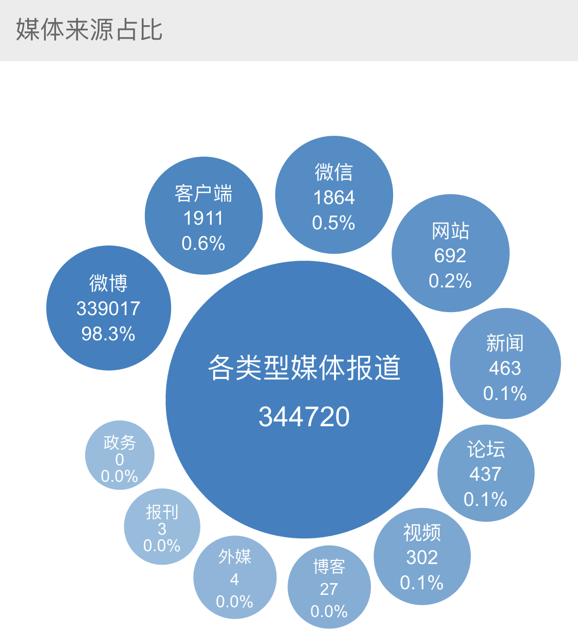 “澳彩免費(fèi)資料庫：WWE專業(yè)數(shù)據(jù)分析指南_GWY96.211傳承版”