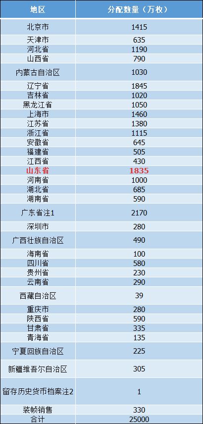 “2024澳門六開獎(jiǎng)號(hào)碼揭曉：今晚實(shí)況解讀策略之JTV96.928安全版”