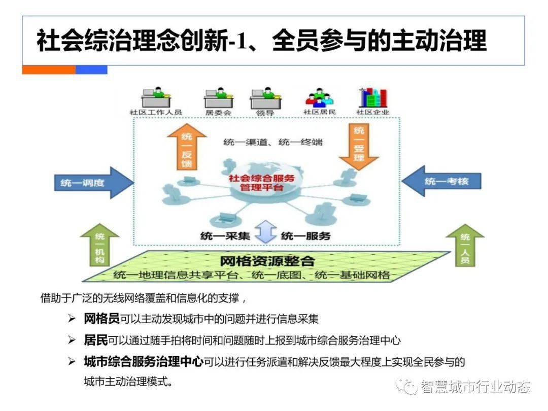 新奧每日免費(fèi)雙單資料，數(shù)據(jù)管控策略——JGJ96.177簡(jiǎn)易版