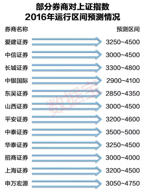 zhitongdaohe 第15頁