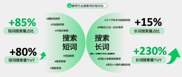 精準一碼一肖解析資料，深度剖析美學(xué)版_CYU96.120