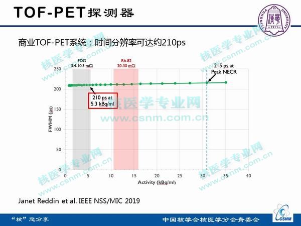 新奧速遞精準(zhǔn)免費(fèi)資料，深度實(shí)證分析詳解版_YWR96.874nShop