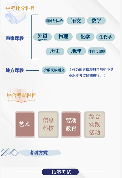 新奧官方正版資料庫，深度解析執(zhí)行策略_AXF96.175專業(yè)版