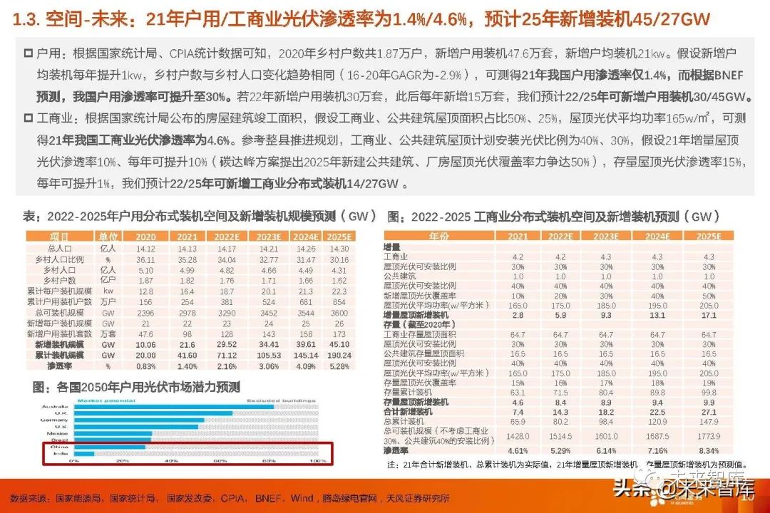 2024新奧資料贈(zèng)閱：精準(zhǔn)109執(zhí)行計(jì)劃，TOC96.636專屬定制版