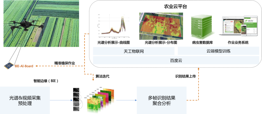 新澳精準(zhǔn)資料庫(kù)免費(fèi)分享平臺(tái)，詳盡信息解讀_TWB96.864DIY版