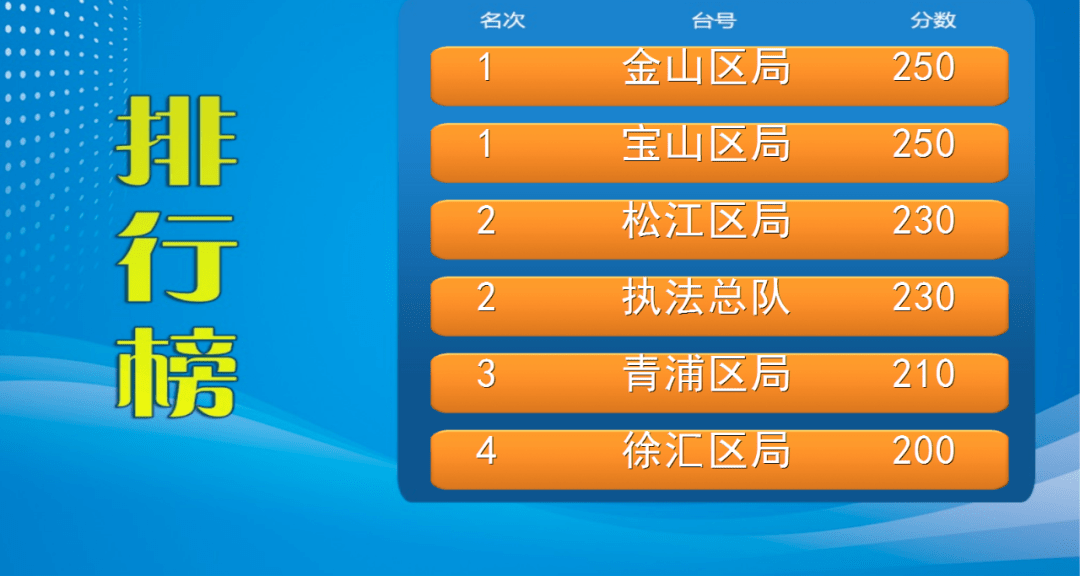 “2024澳門六開(kāi)獎(jiǎng)結(jié)果直播，今晚揭曉詳盡數(shù)據(jù)解析_XLP96.601健康版”