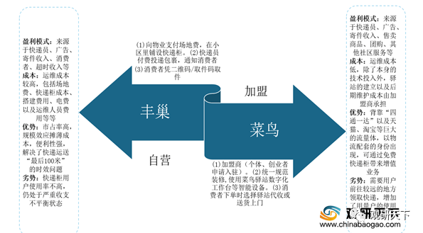 新澳60期資料速遞：新澳最快資料庫，UER96.686 DIY版，高效服務(wù)保障