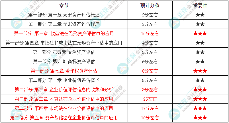 2024年天天彩全年免費(fèi)資料庫(kù)：LAK96.657版數(shù)據(jù)評(píng)估與設(shè)計(jì)