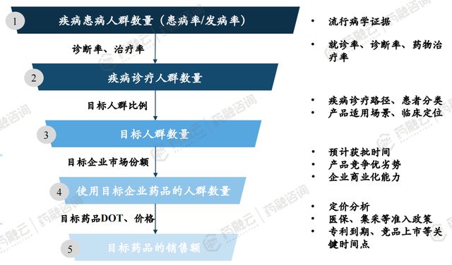 免費新澳詳實資料網(wǎng)，精準(zhǔn)評估計劃_AIK96.917晴朗版