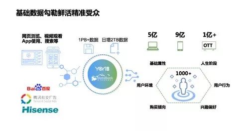 2024天天彩資料集錦免費發(fā)布，創(chuàng)新數(shù)據(jù)分析構想_XPD96.920最新版