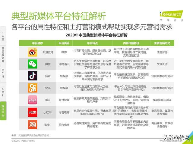 2024全新澳版精準(zhǔn)資料，堅(jiān)定執(zhí)行策略_TPW96.898媒體推廣版