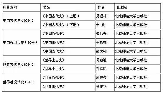 2024新奧門免費資料解讀，VRZ96.962兒童理論考究版