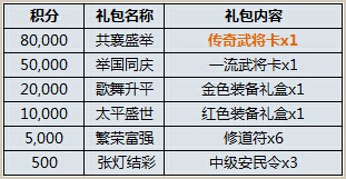 2024澳門(mén)每日好運(yùn)連連，精準(zhǔn)策略解析_JQA96.629升級(jí)版