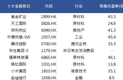 香港寶典匯總與平衡計劃息法策略_KLV23.276安全版