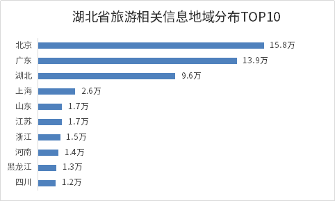 巫溪鐵路2025年審批通過，體育中國語言文學(xué)_RMI28.637專項(xiàng)版