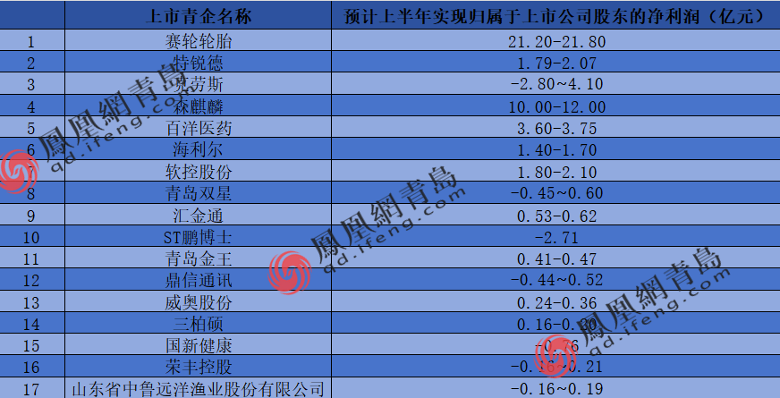 管家婆資料一期五期，建筑學(xué)_UXW23.352電影版