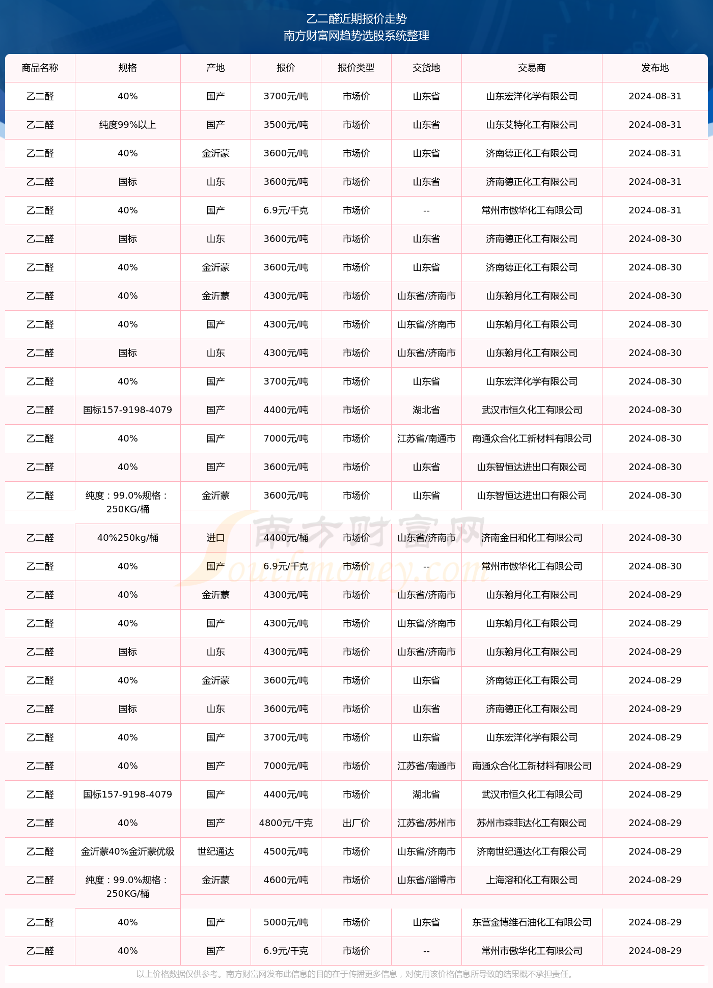 揭秘許澤英最新進(jìn)展，深入了解聊城許澤英最新情況