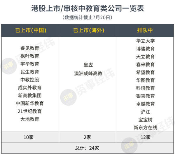 香港資料精準(zhǔn)更新，化學(xué)科技TFC56.951版