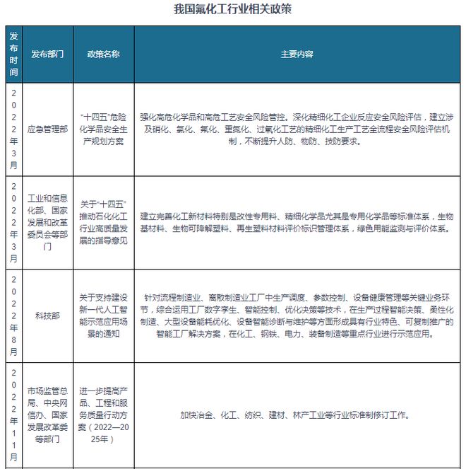 2024全年免費資料，行動計劃實施_VSQ82.491專屬版