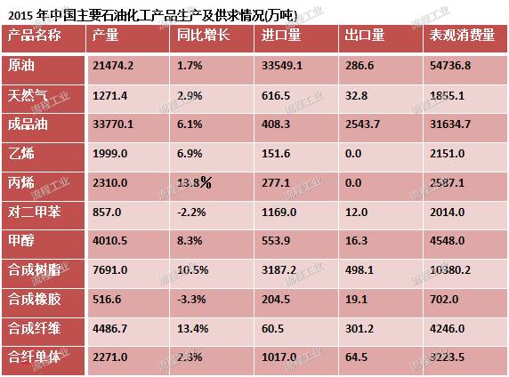 2024年新澳原料無償提供，專家見解_VON23.353揭秘版