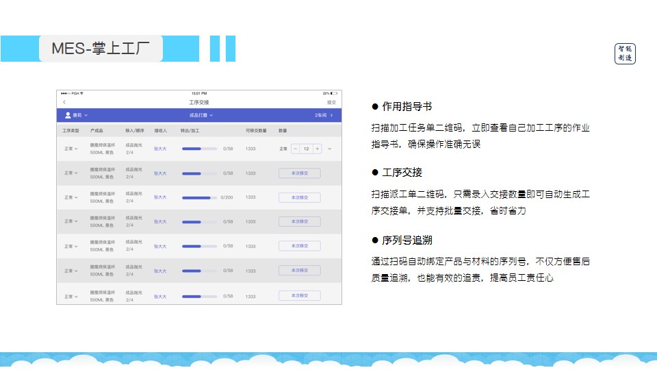 管家婆一碼必中，創(chuàng)新策略執(zhí)行_PQH19.386透明版