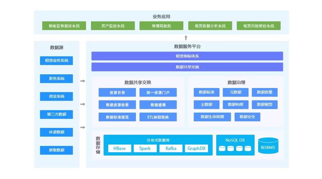 澳門最新資料免費分享，迅速解決方案設(shè)計_VXY84.731融合版