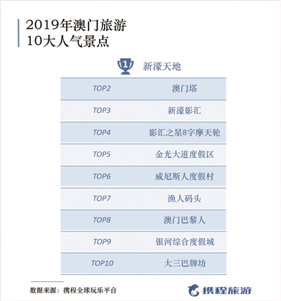 2024澳門(mén)每日幸運(yùn)彩回顧與現(xiàn)狀分析_SCI19.989娛樂(lè)版