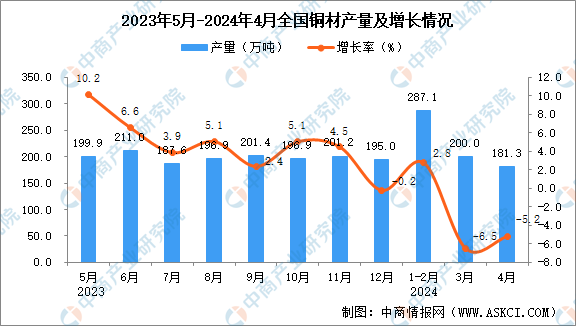 2024年澳門與香港今晚開獎數(shù)據(jù)分析及設想_RAL19.465主力版